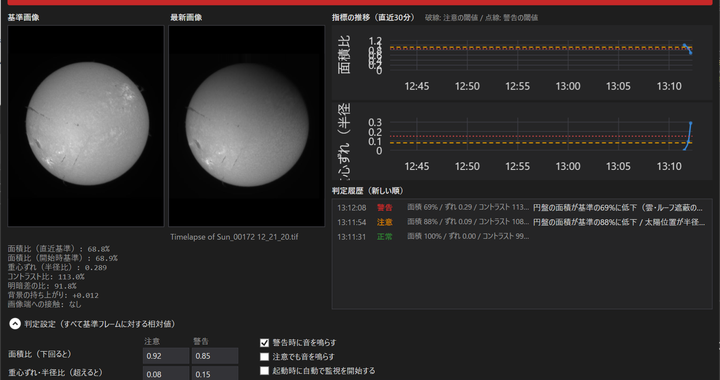 Timelapse Checker のアプリ画面。上部に警告の赤いバナー、左に基準画像と最新画像、右に面積比と重心ずれのグラフと判定履歴、下に判定設定が表示されている