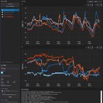 SwitchBotMeter のデスクトップアプリ画面（温度・湿度のグラフとデバイス一覧）